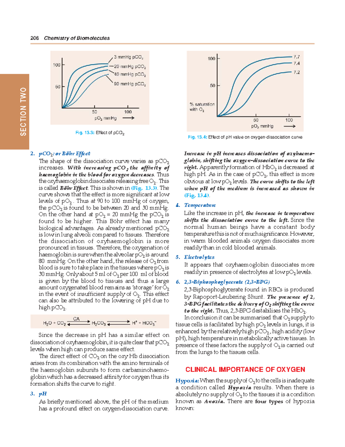 Textbook of Medical102 SECTION TWO 206 Chemistry of Biomolecules pCO