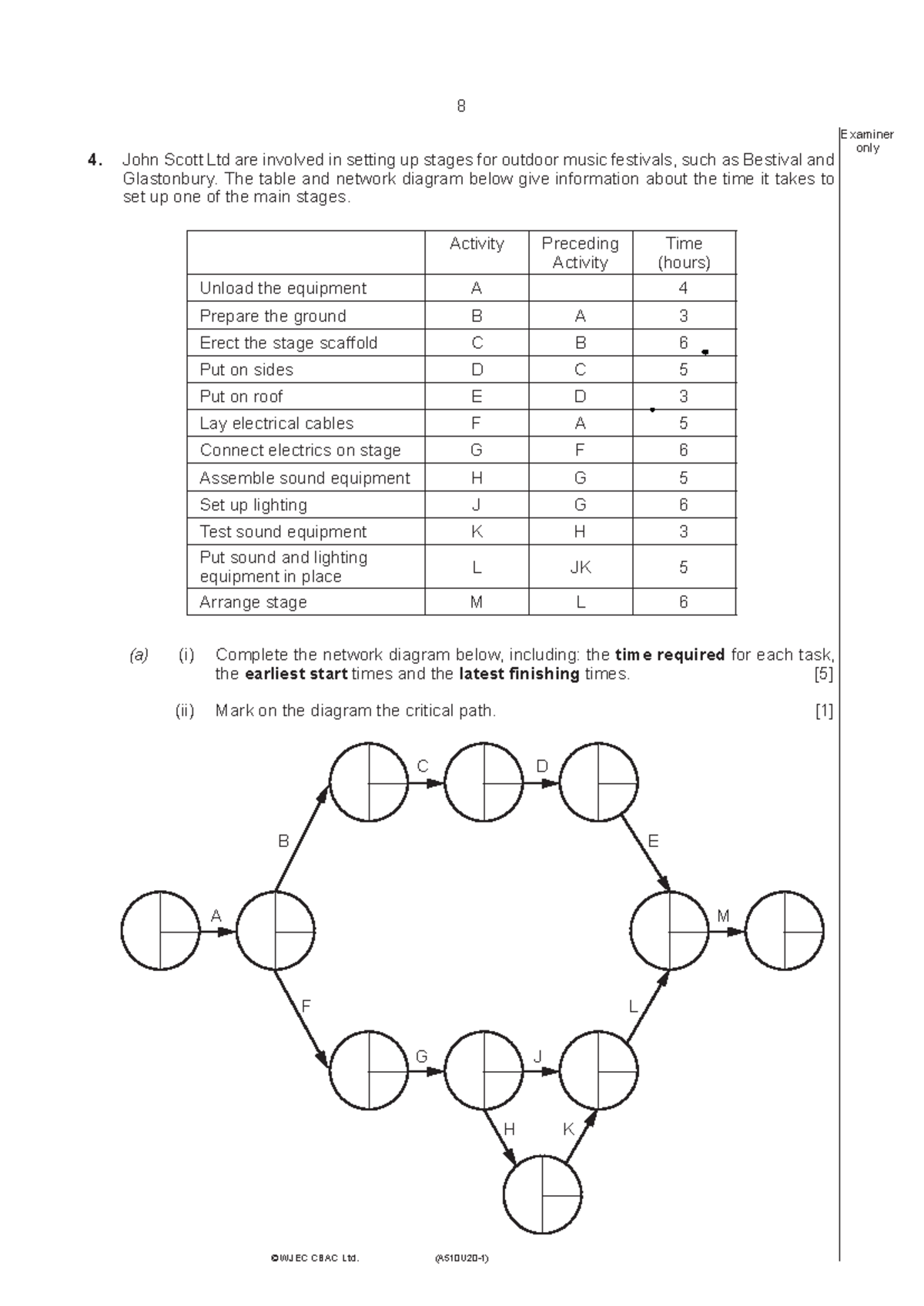 Eduqas a level comp 2 a510u20 1 190617 - 8 (A510U20-1) Examiner only ...