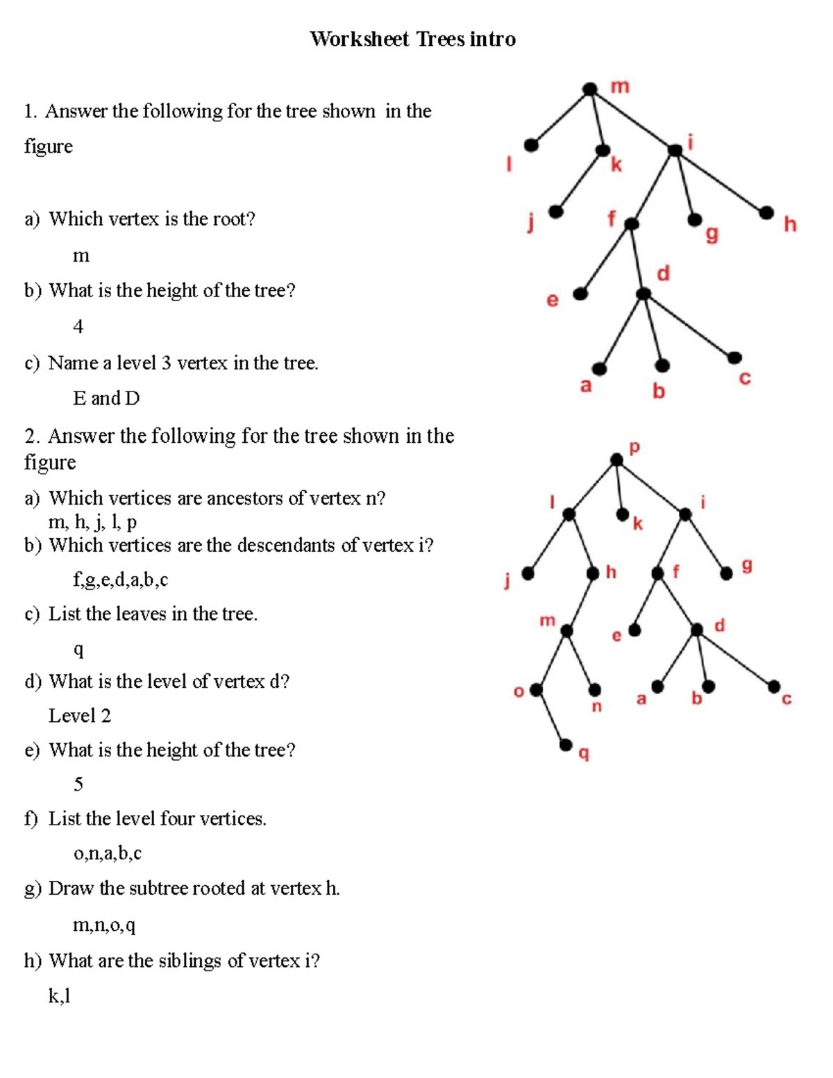 Worksheet 1 Trees intro - Worksheet Trees intro Answer the following ...
