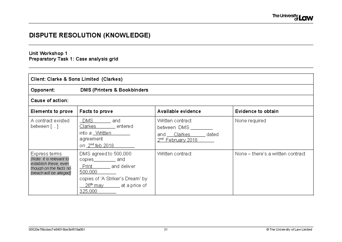 Dispute Resoultion Case Analysis - DISPUTE RESOLUTION (KNOWLEDGE) Unit ...