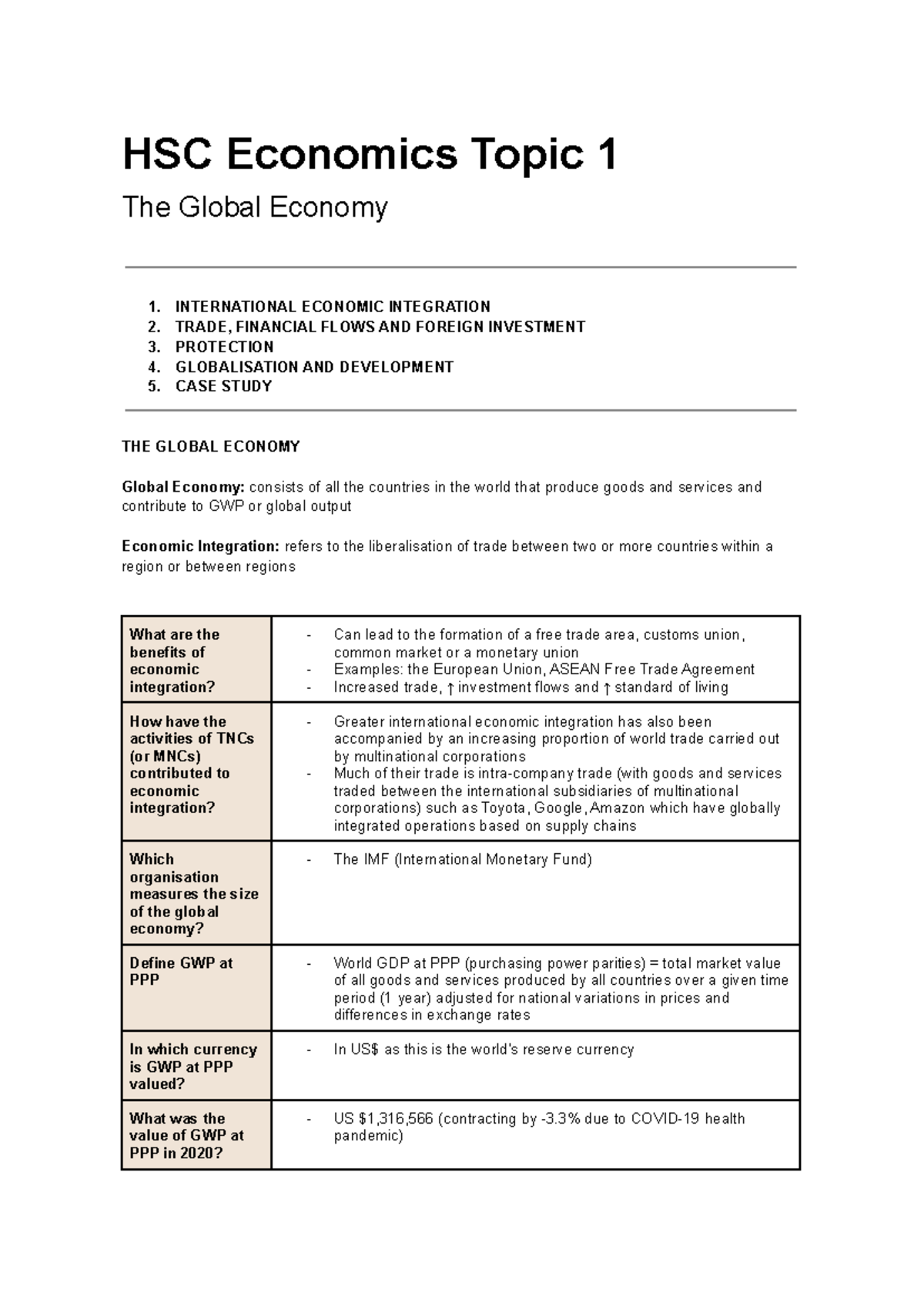 Hsc-economics-notes - HSC Economics Topic 1 The Global Economy 1 ...