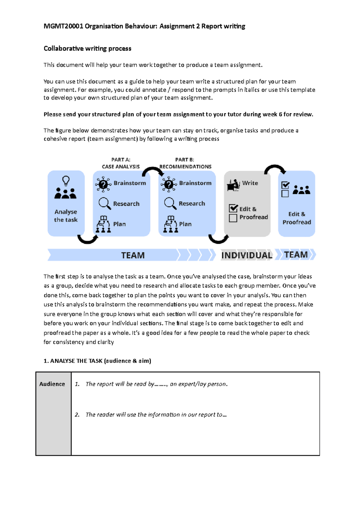 OB Assignment 2 Report Template - Collaborative writing process This ...