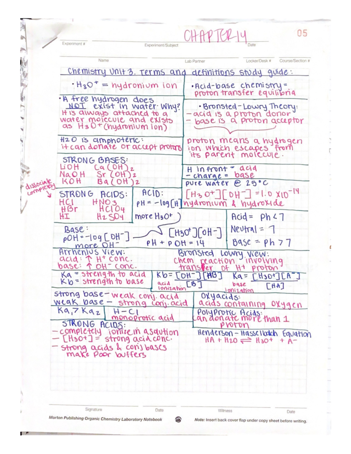 Chapter 14 Part 1 - CHEM 1160 - Studocu