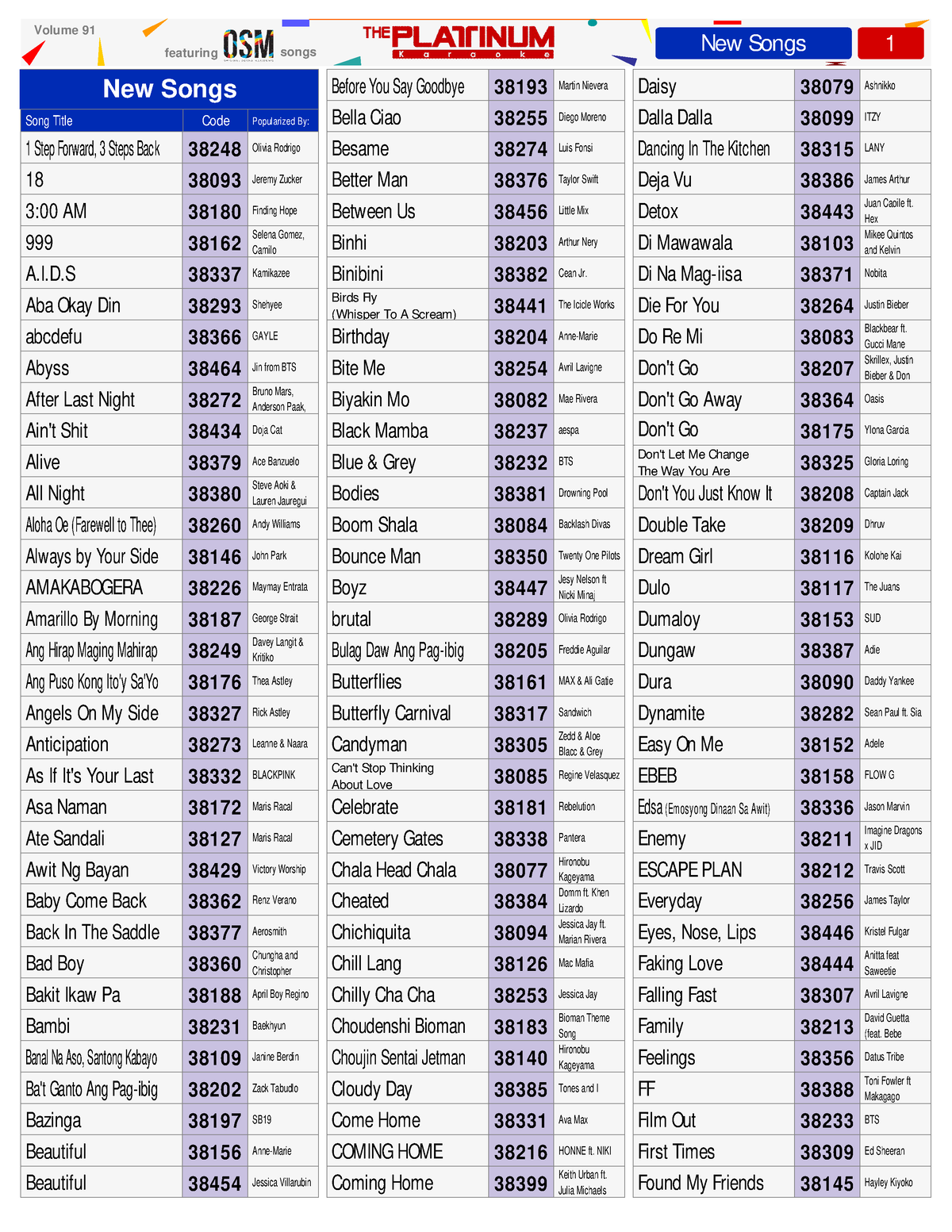 All BoyWithUke Songs Ranked (imo) : r/boywithuke