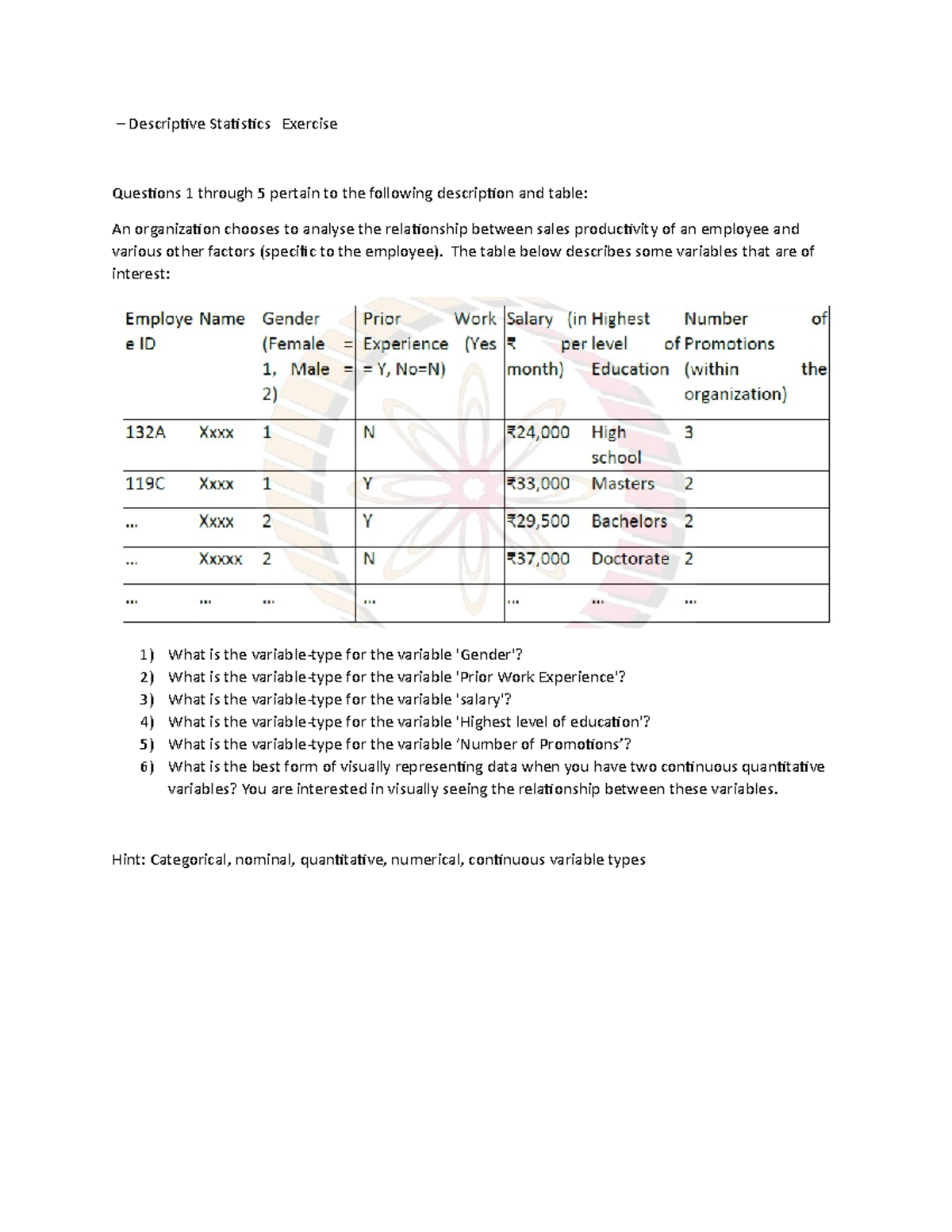 Descriptive Statistics Exercise 1 - Descriptive Statistics Exercise ...