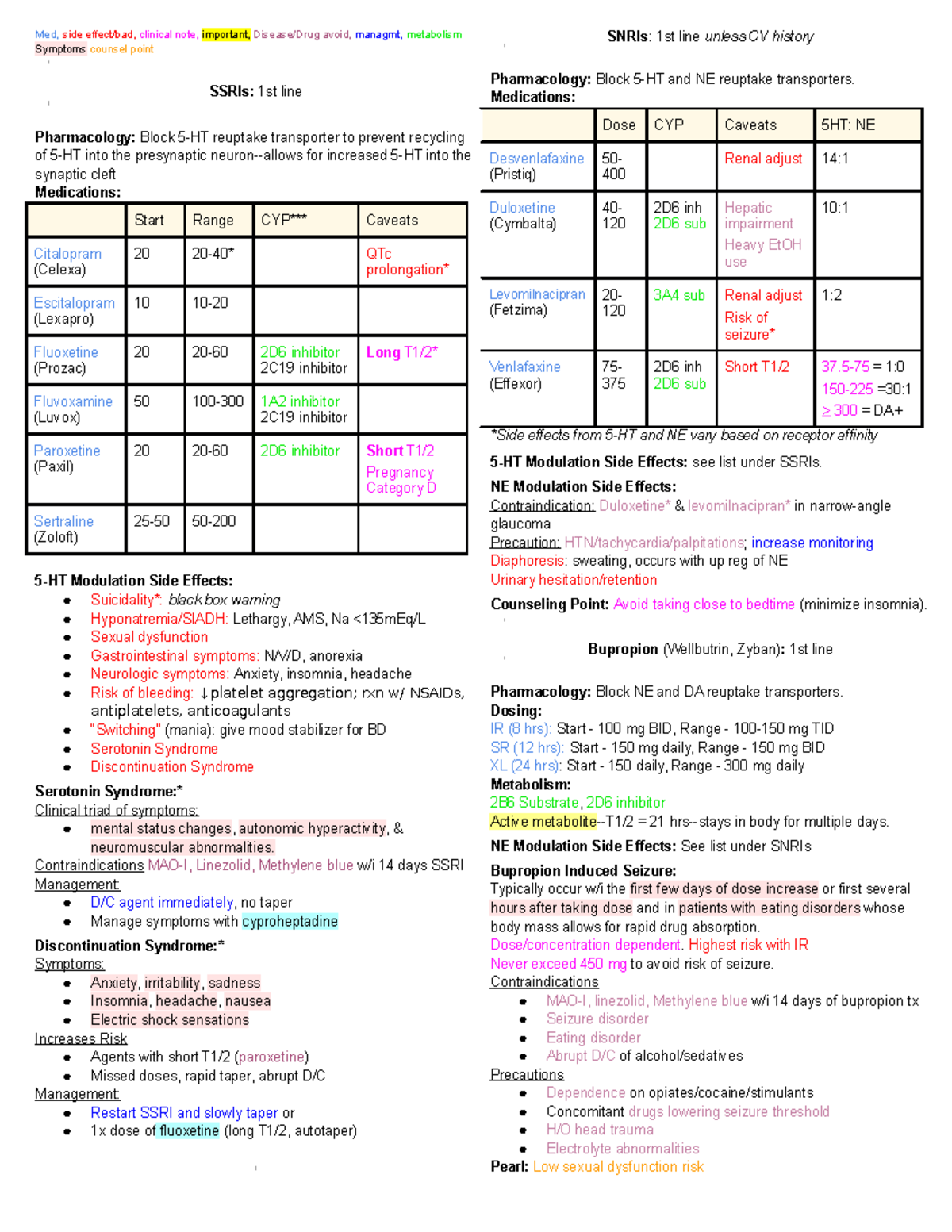 Antidepressants - Lecture Notes 10 - Med, Side Effect Bad, Clinical 