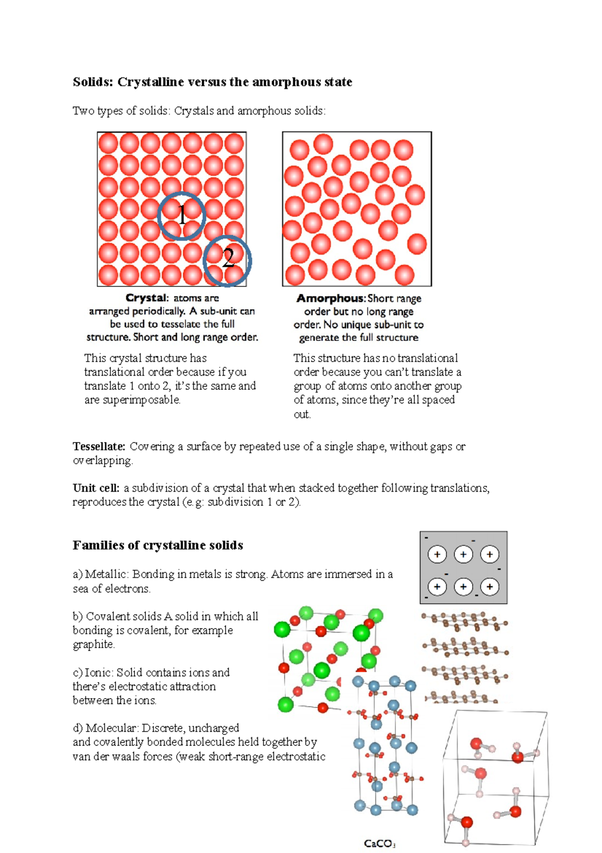 Basic Inorganic Dr Slater Solids Crystalline Versus The Amorphous