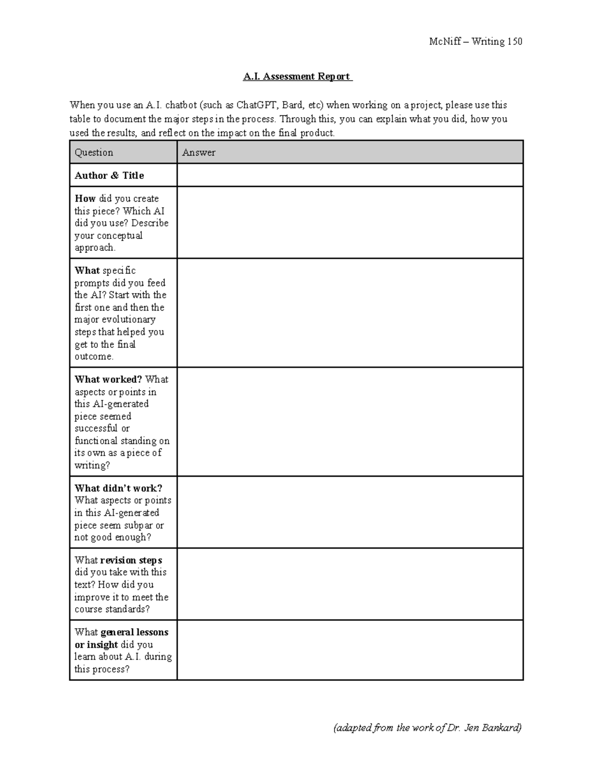 A.I. Assessment Template - McNiff – Writing 150 A. Assessment Report ...