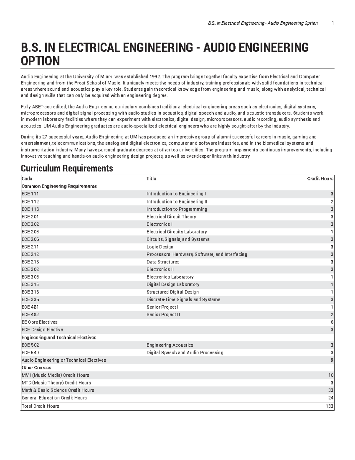 Electrical Engineering Bsee Audio Engineering Option - B. IN ELECTRICAL ...