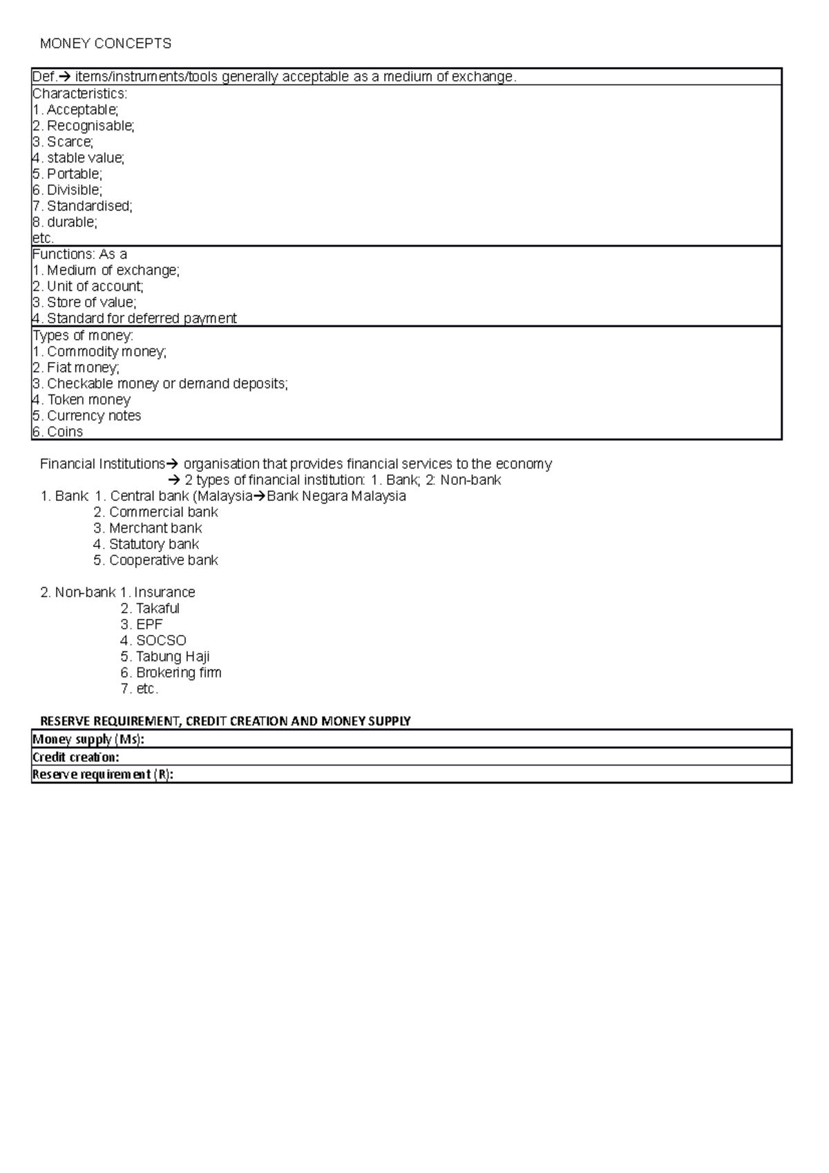 M concepts xcr - practice - ESTATE MANAGEMENT - UiTM - Studocu