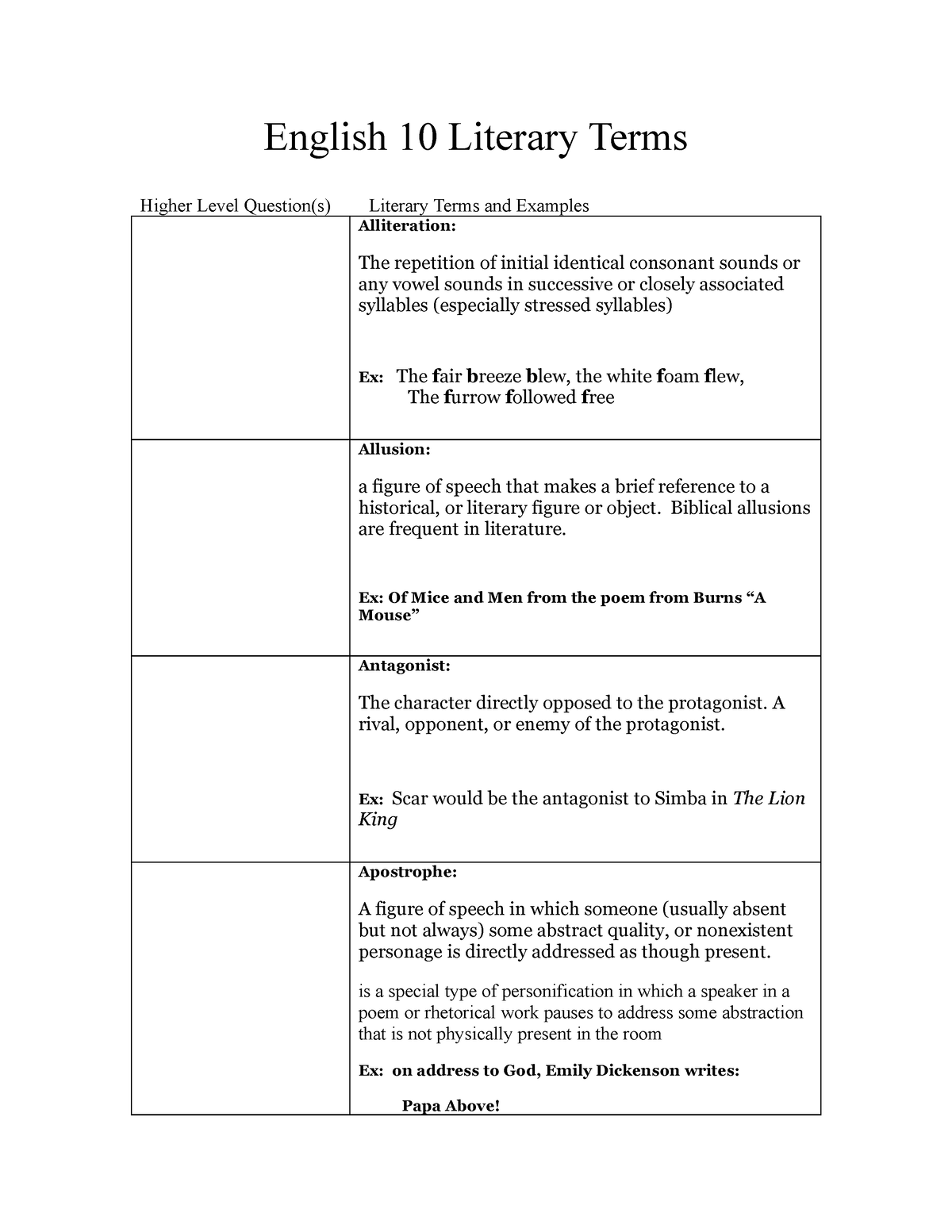 English 10 Literary Terms Filled In - English 10 Literary Terms Higher ...