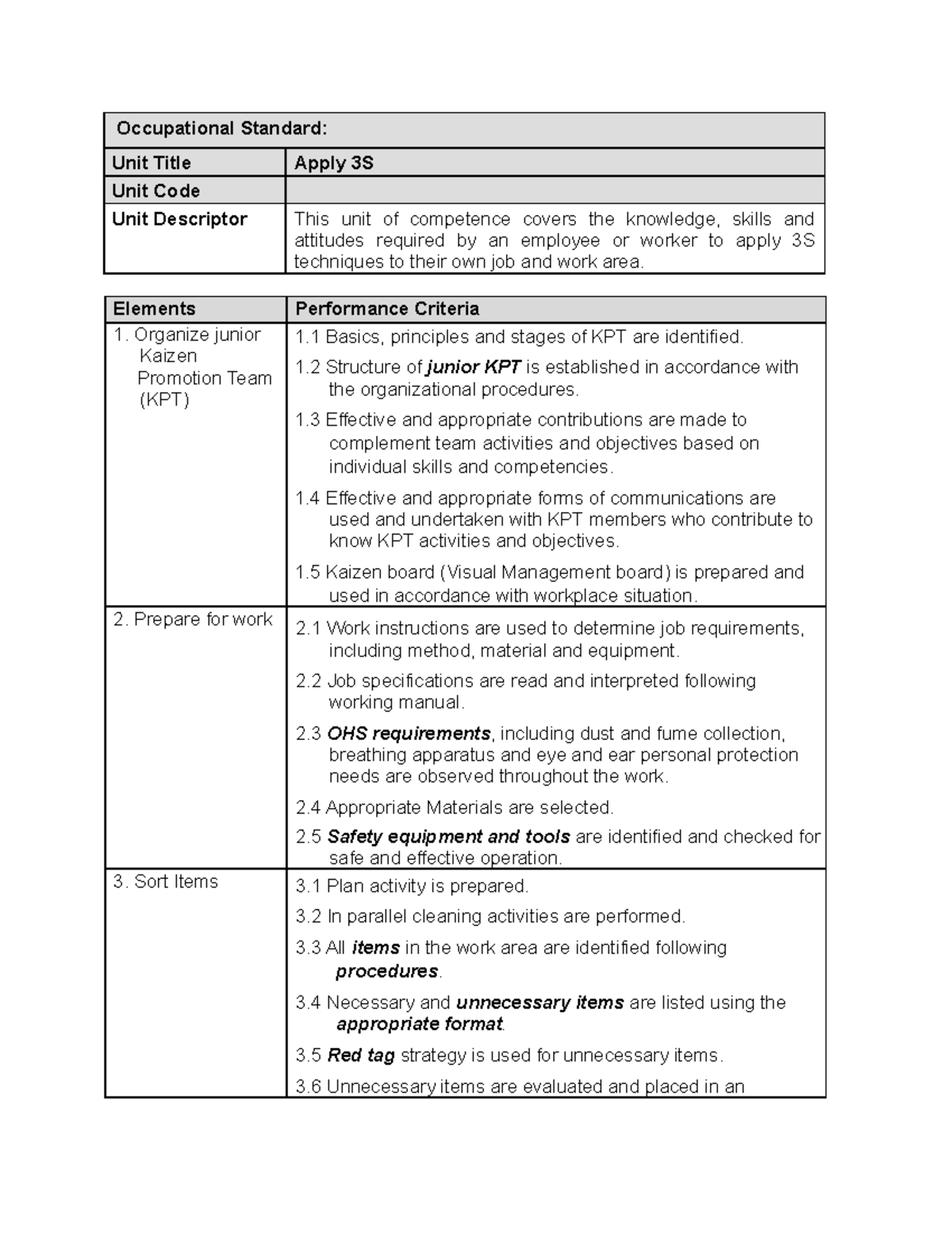 os-level-1-fhgdeb-occupational-standard-unit-title-apply-3s-unit