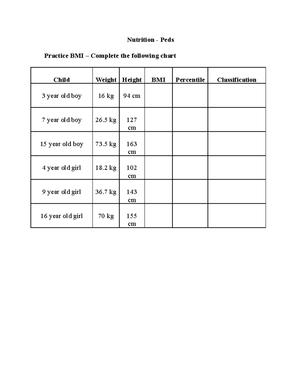 BMI Practice and Answers - Nutrition - Peds Practice BMI – Complete the