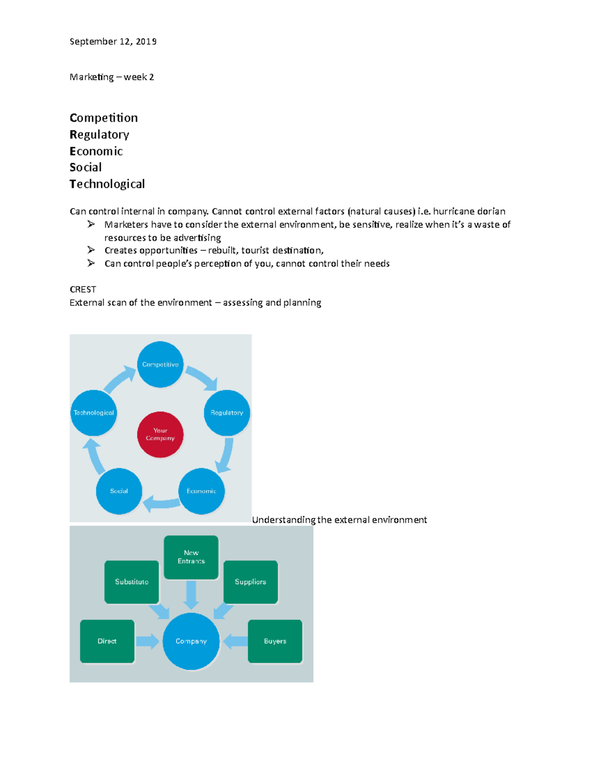 MKT week 2 - Lecture notes 2 - Marketing – week 2 Competition ...