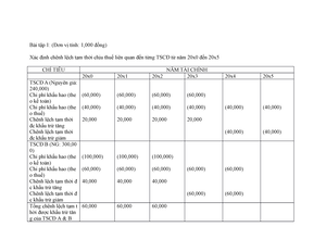 journal of travel research (jtr)