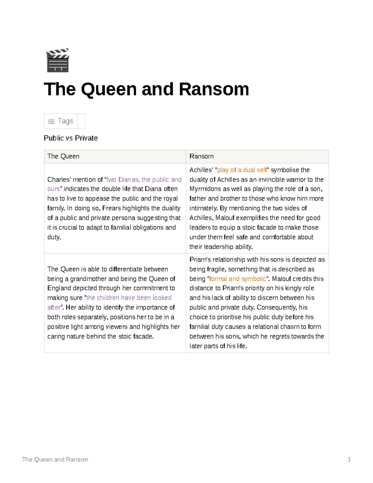 sample essay ransom and the queen