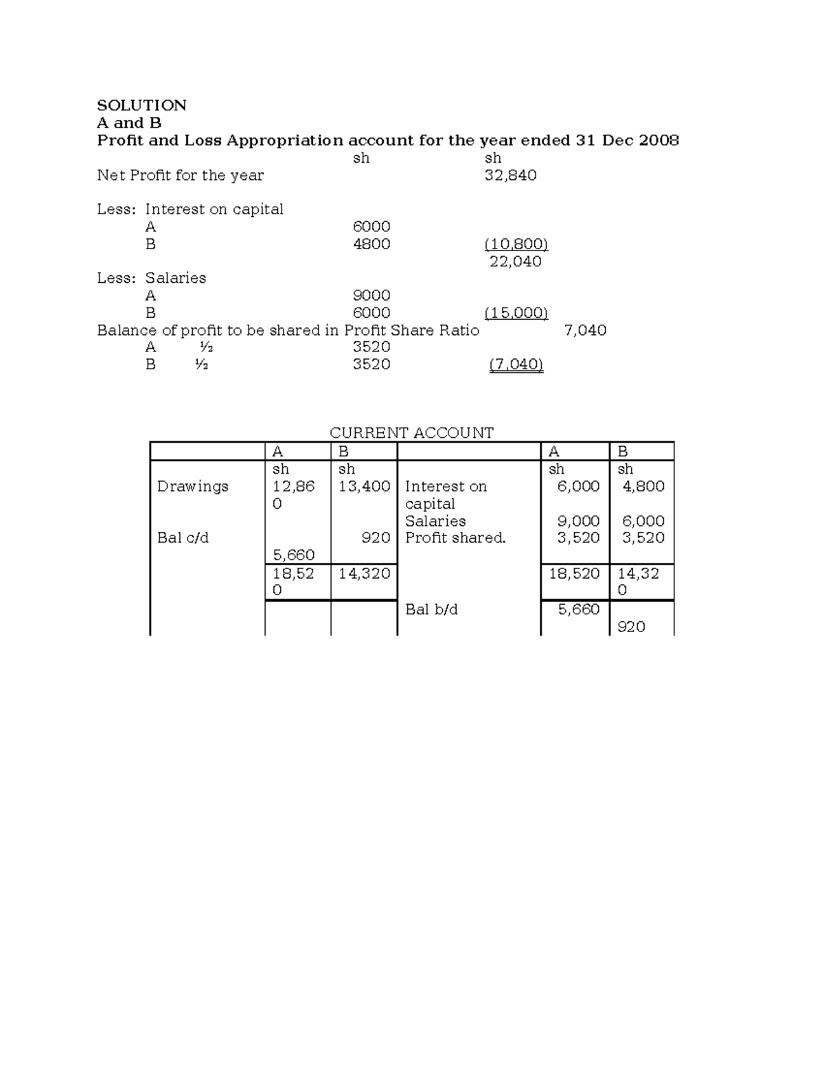 Partnership Solution The practical applications of financial