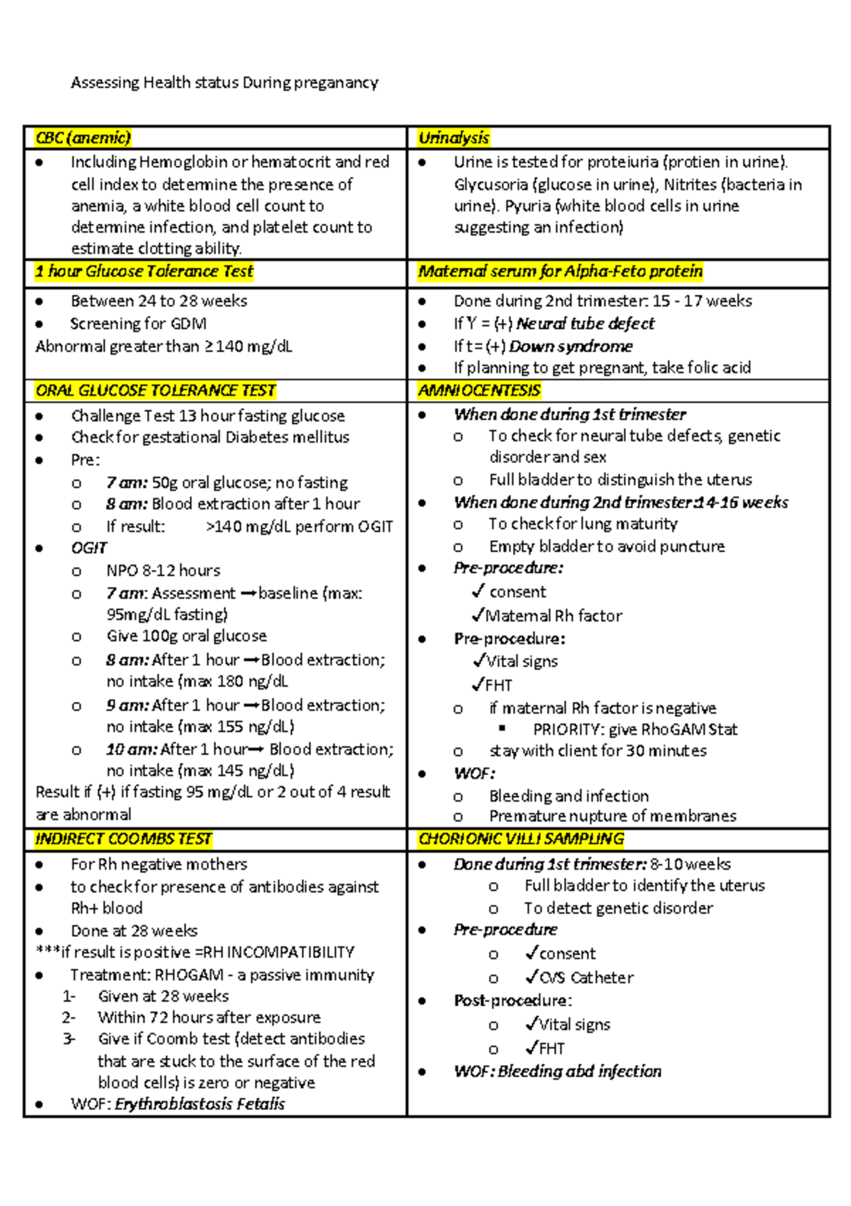 Nursing Material Description Assessing Health status During