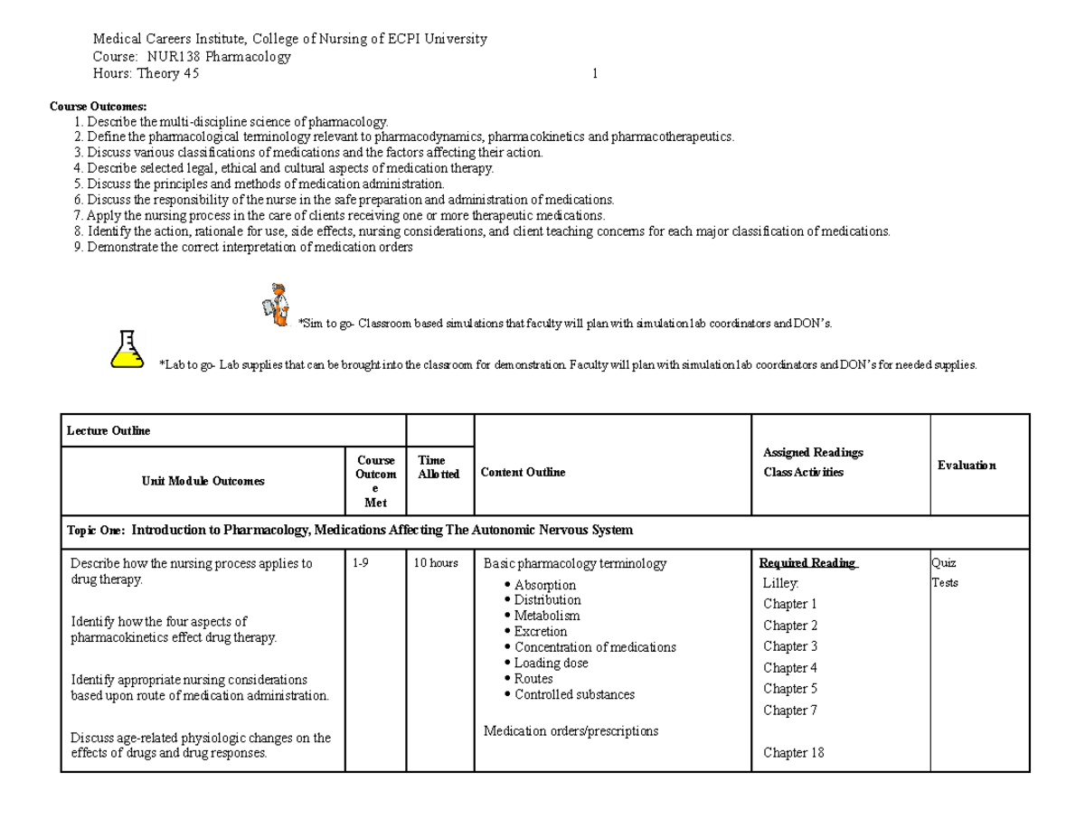 NUR138+Lesson+Plan+031519 - Course: NUR138 Pharmacology Hours: Theory ...