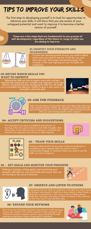 Netiqutte Rules - RULES NETIQUETTE 1. Represent yourself Well Use ...