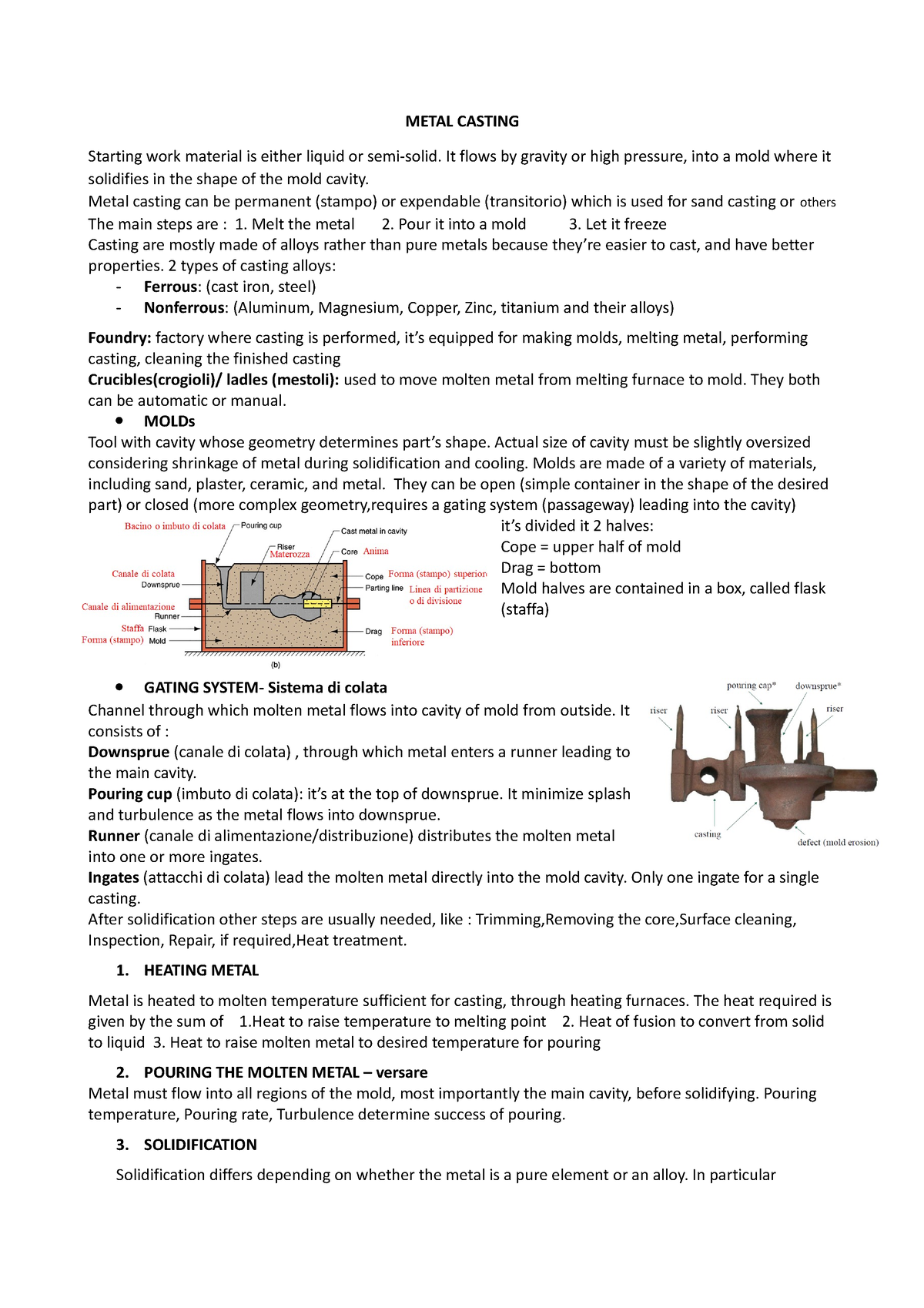 Molds Melting Metal 