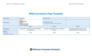 Template D184 Task 2 - Proficiency Scale and Assessment Blueprint ...