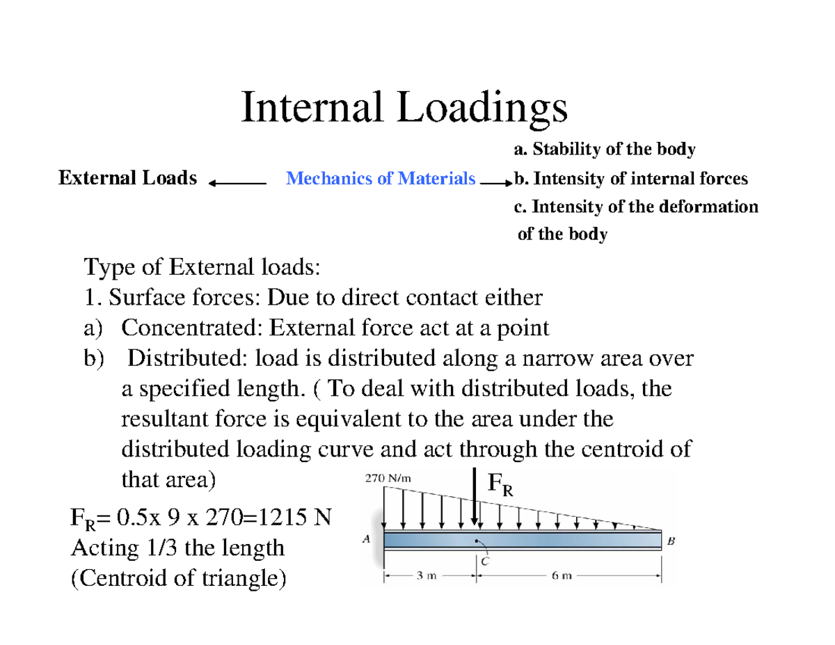 Chapter 1-1 - Internal Loadings A. Stability Of The Body External Loads ...