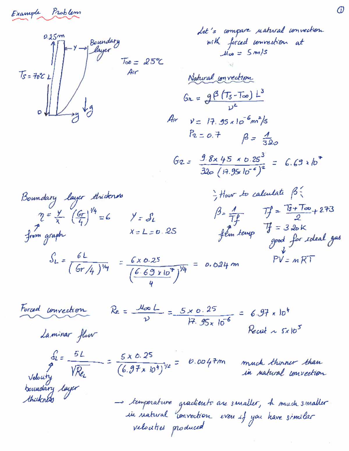 Natural Convection Example Problems ME 3345 Studocu