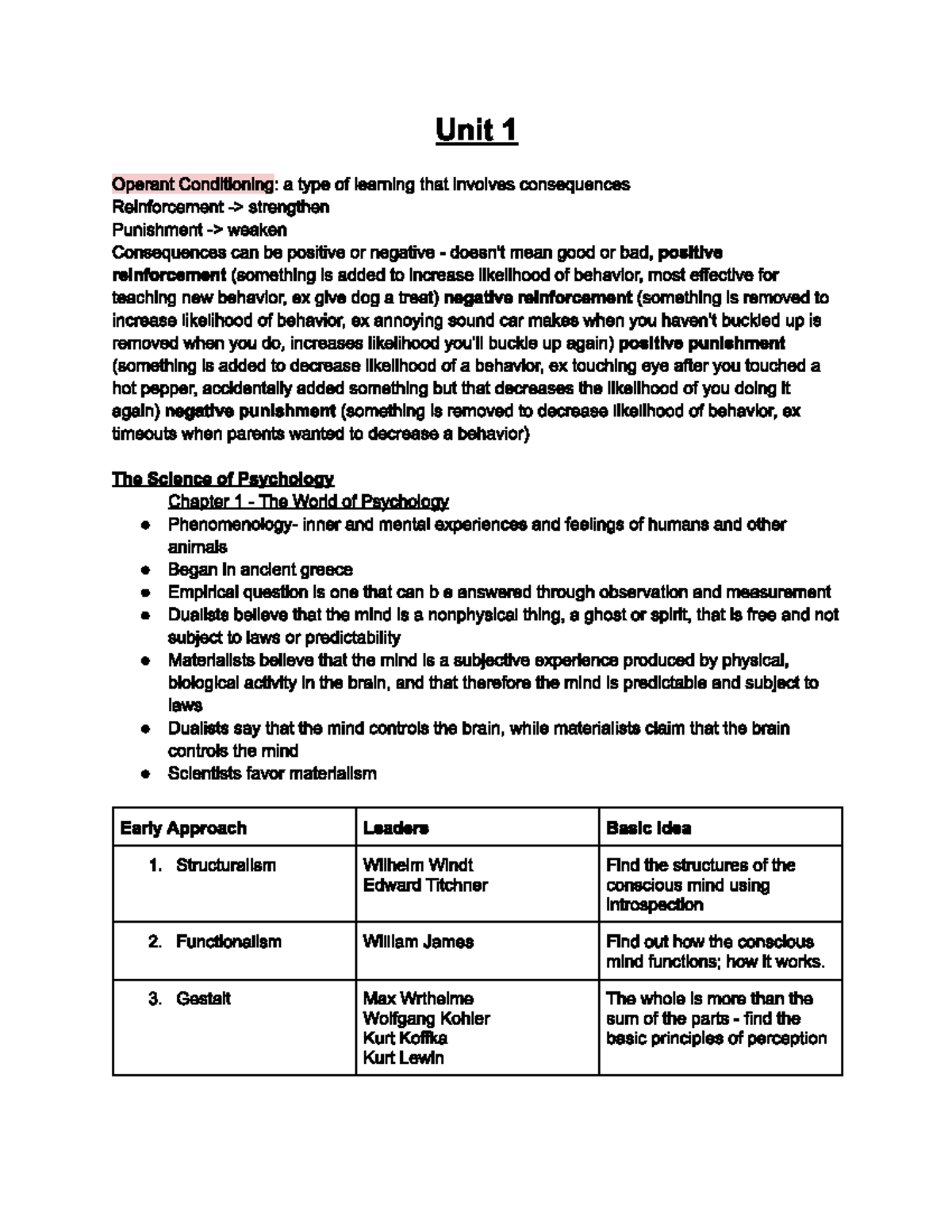 Psych notes - PSYC 1020 - Studocu