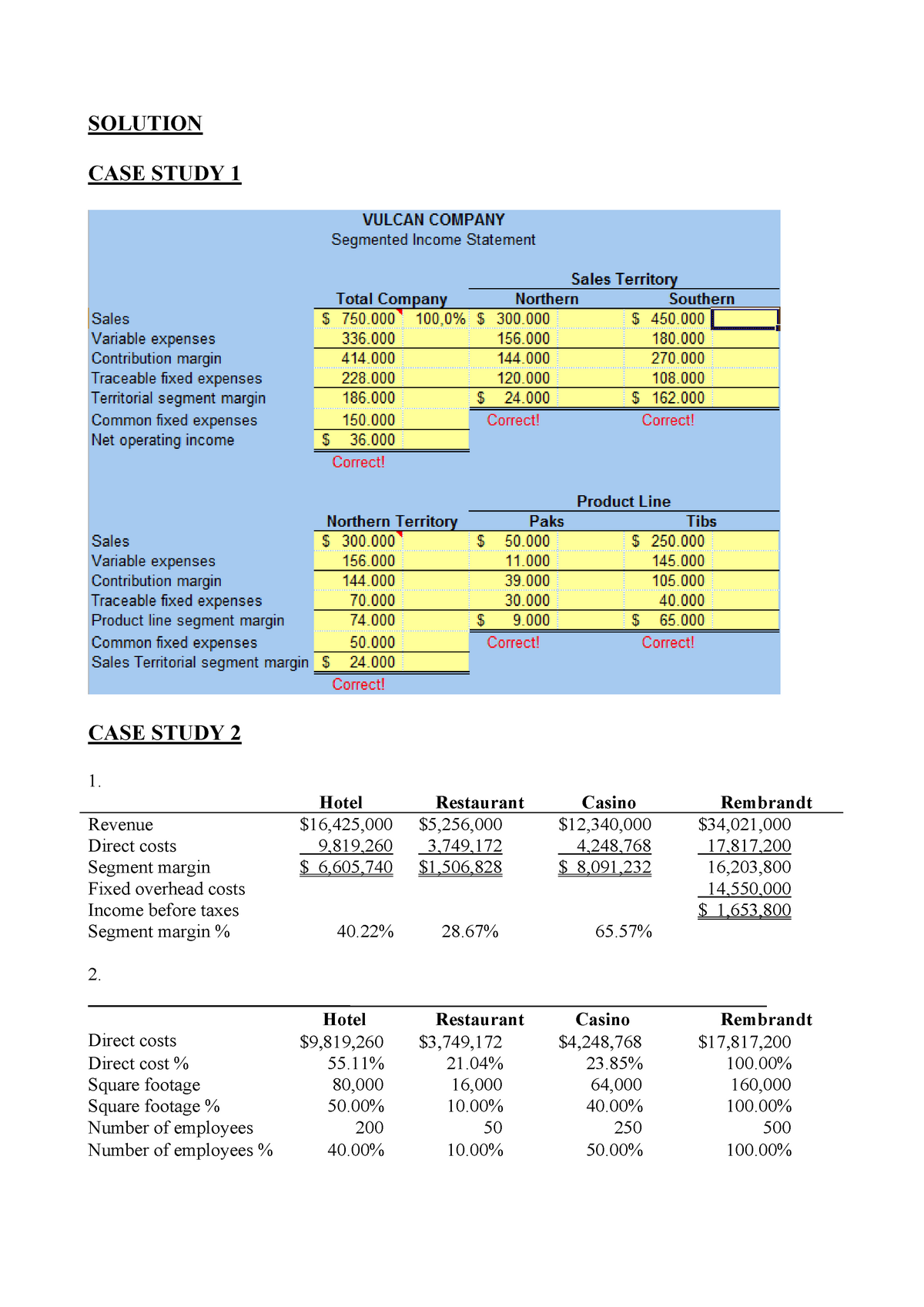 case study #6 more than just casinos