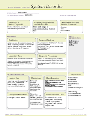 Delirium Template for Lab - ACTIVE LEARNING TEMPLATES THERAPEUTIC ...