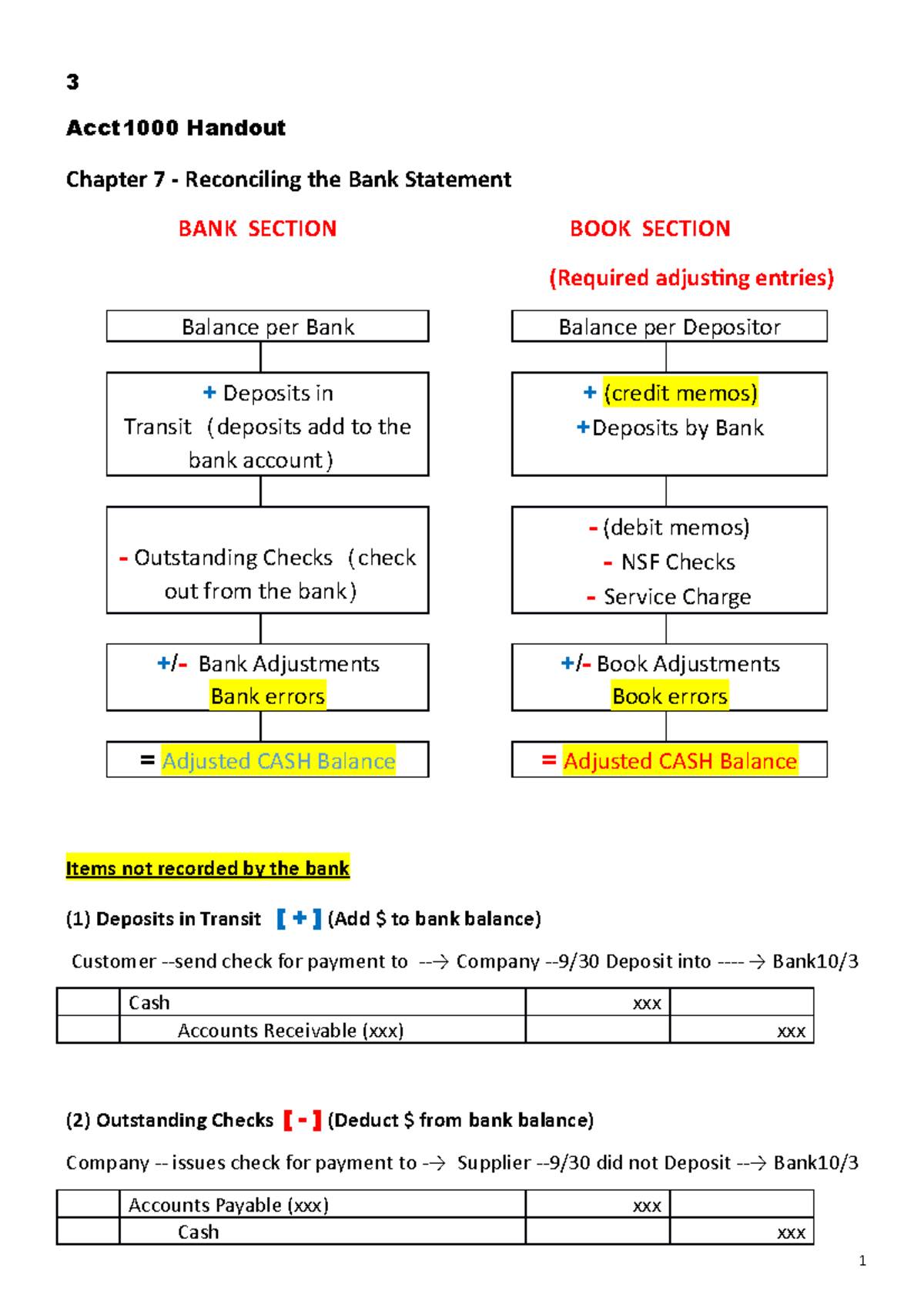 ch7-ex-ws-ch7-3-acct1000-handout-chapter-7-reconciling-the-bank