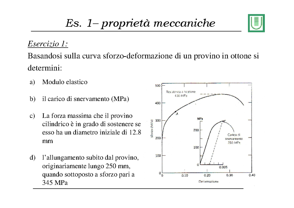 Esercizi prova di trazione Es. 1 proprietà meccaniche Esercizio 1