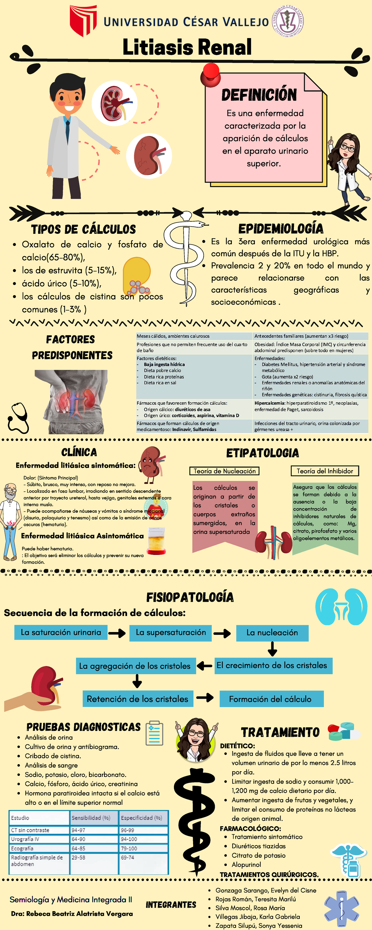 Litiasis Renal Resumenes Litiasis Renal Definici n Es Una 