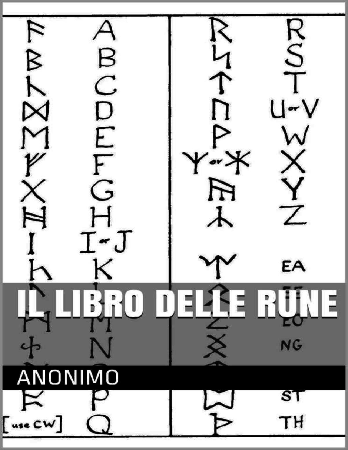 Il Libro delle Rune (Futhark) - ANONIMO Il Libro delle Rune U U ID: 8 ...