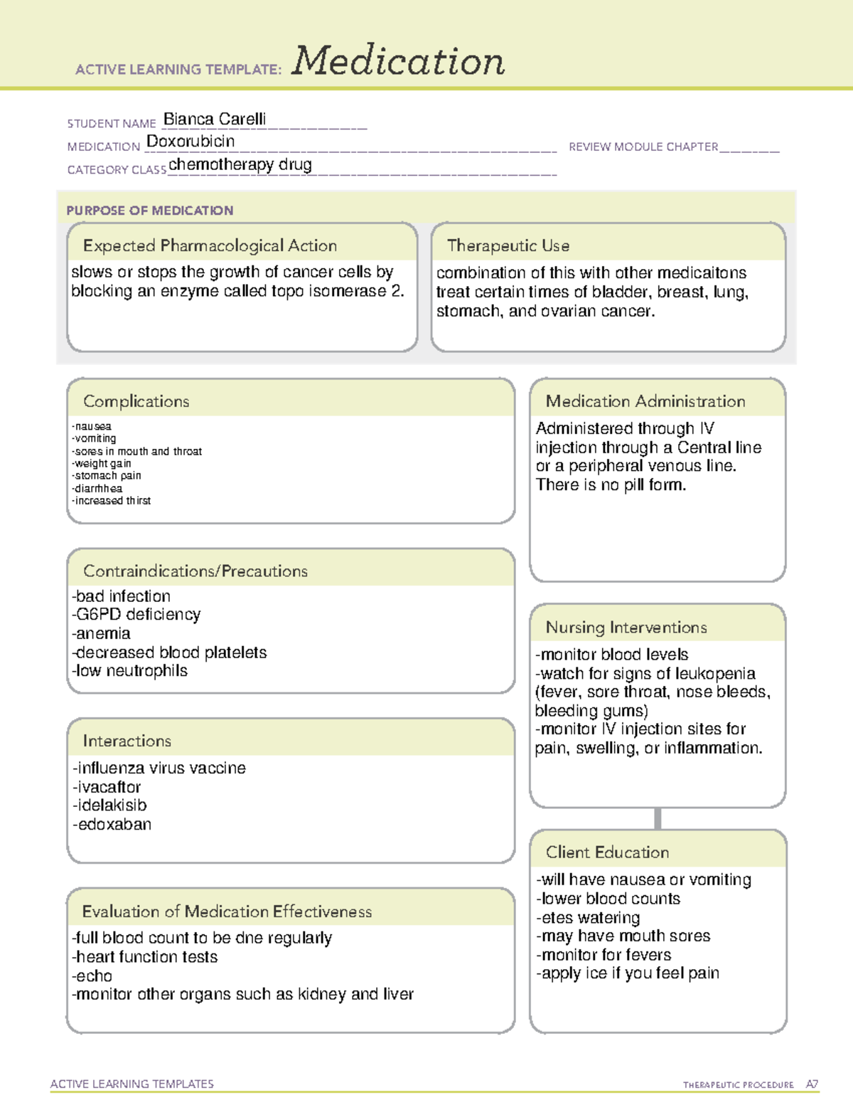 Duxorubicin Medication Template - ACTIVE LEARNING TEMPLATES THERAPEUTIC ...