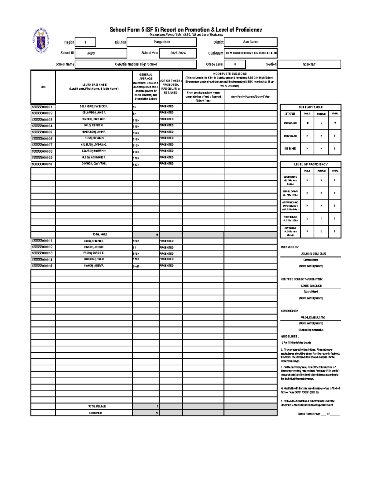 SF5-JO - Summary - Region I Division District 8080 Curriculum Grade ...
