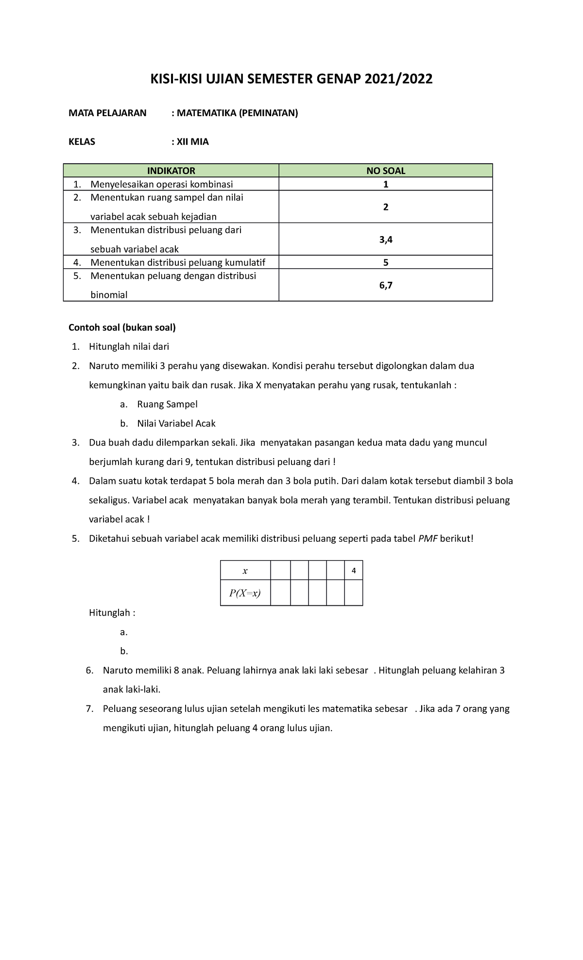 KISI KISI - Math - KISI-KISI UJIAN SEMESTER GENAP 2021 /202 2 MATA ...