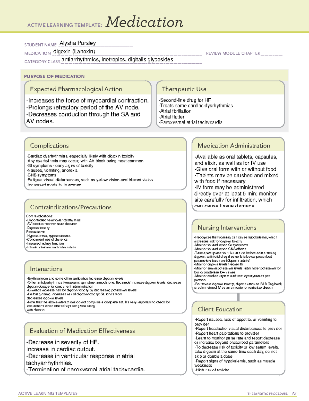 Cardiac Drugsdigoxin (Lanoxin) ACTIVE LEARNING TEMPLATES
