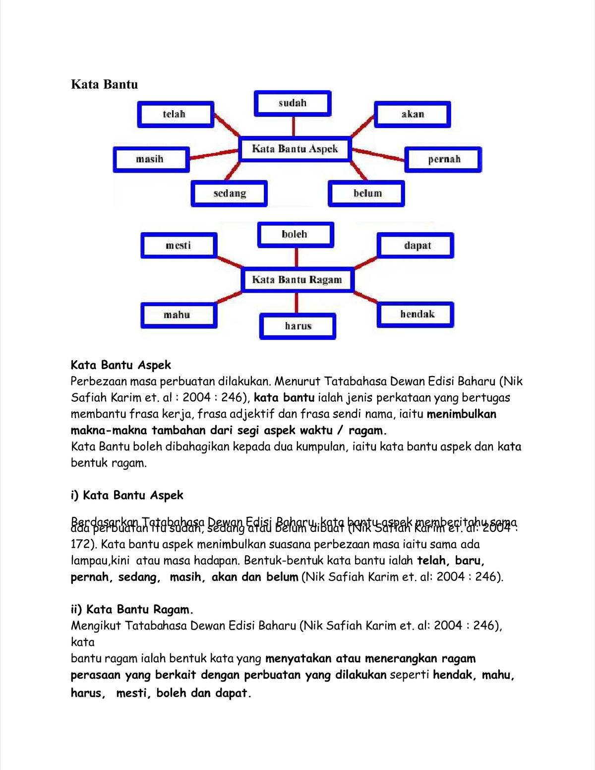 Pdf Kata Bantu Compress Kata BantuKata Bantu Kata Bantu AspekKata Bantu Aspek Perbezaan Masa