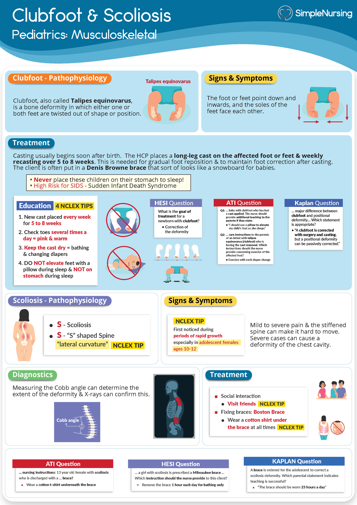 1. Clubfoot & Scoliosis - Clubfoot & Scoliosis Pediatrics ...