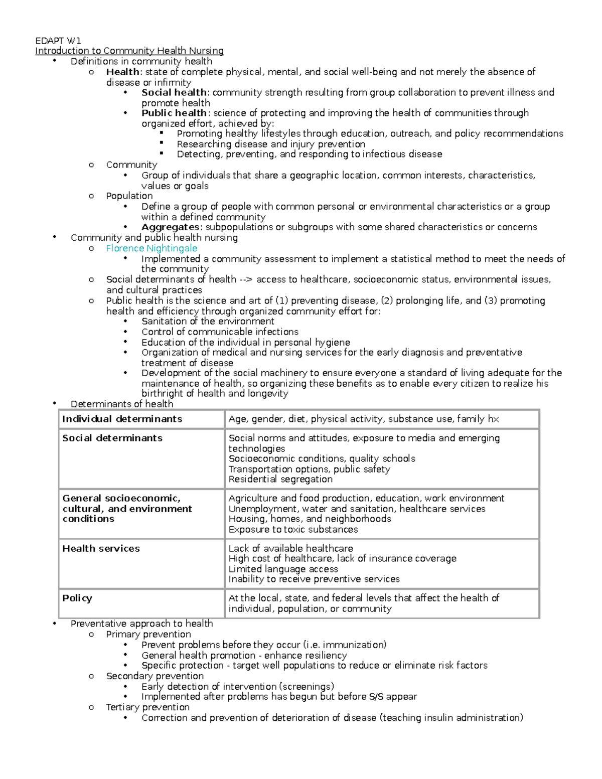 Edapt W1 EDAPT W Introduction to Community Health Nursing Definitions