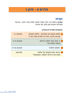 תחי- דוגמא - אללי מה יהיה - ____________________ ת כ נ י ת ח י נ ו כ י ...