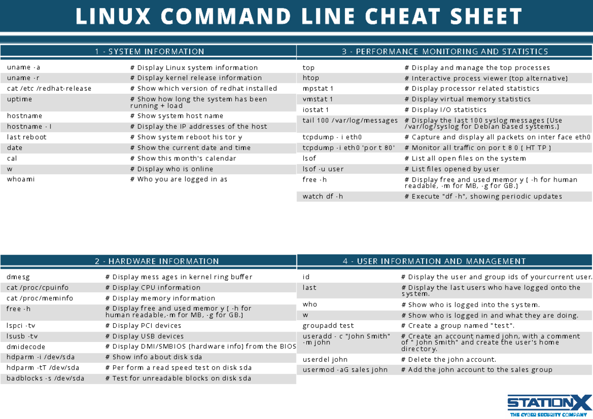 Linux cheat sheet v1 - 1 - S Y S T EM I N F O R M AT I O N u n a m e ...