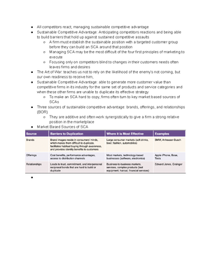Mark460 Chapter 6 Chapter 6 Notes Innovation Is The Creation Of