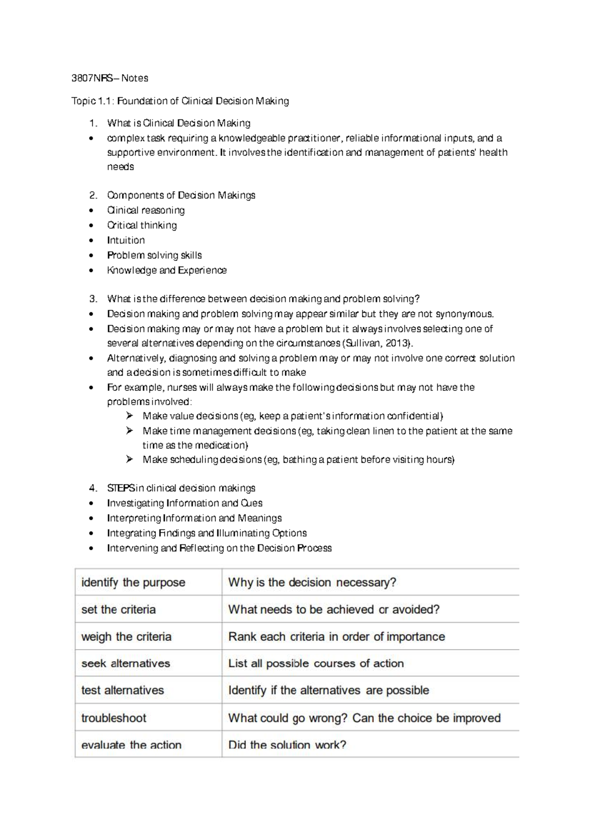 Clinical Reasoning Notes - 3807NRS – Notes Topic 1: Foundation of ...
