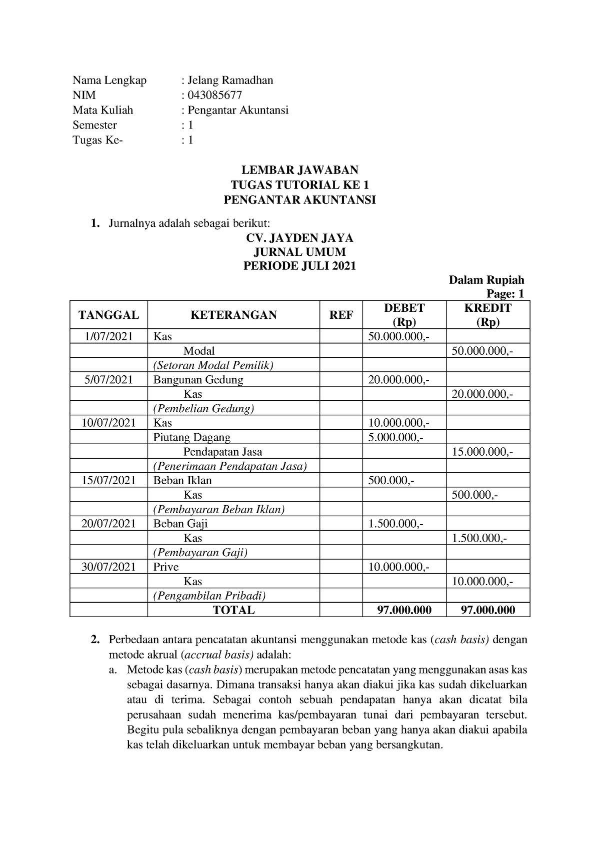 Tugas 1 Pengantar Akuntansi - Nama Lengkap : Jelang Ramadhan NIM ...