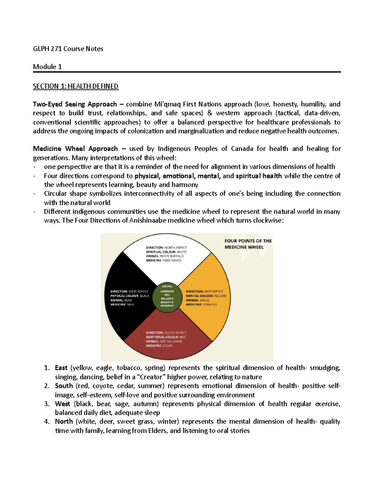 GLPH 271 Final Exam Course Notes - GLPH 271 Course Notes Module 1 ...