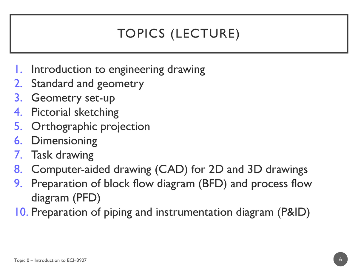 Schedule and Topics Computer Aided Drawing Graphics - TOPICS 