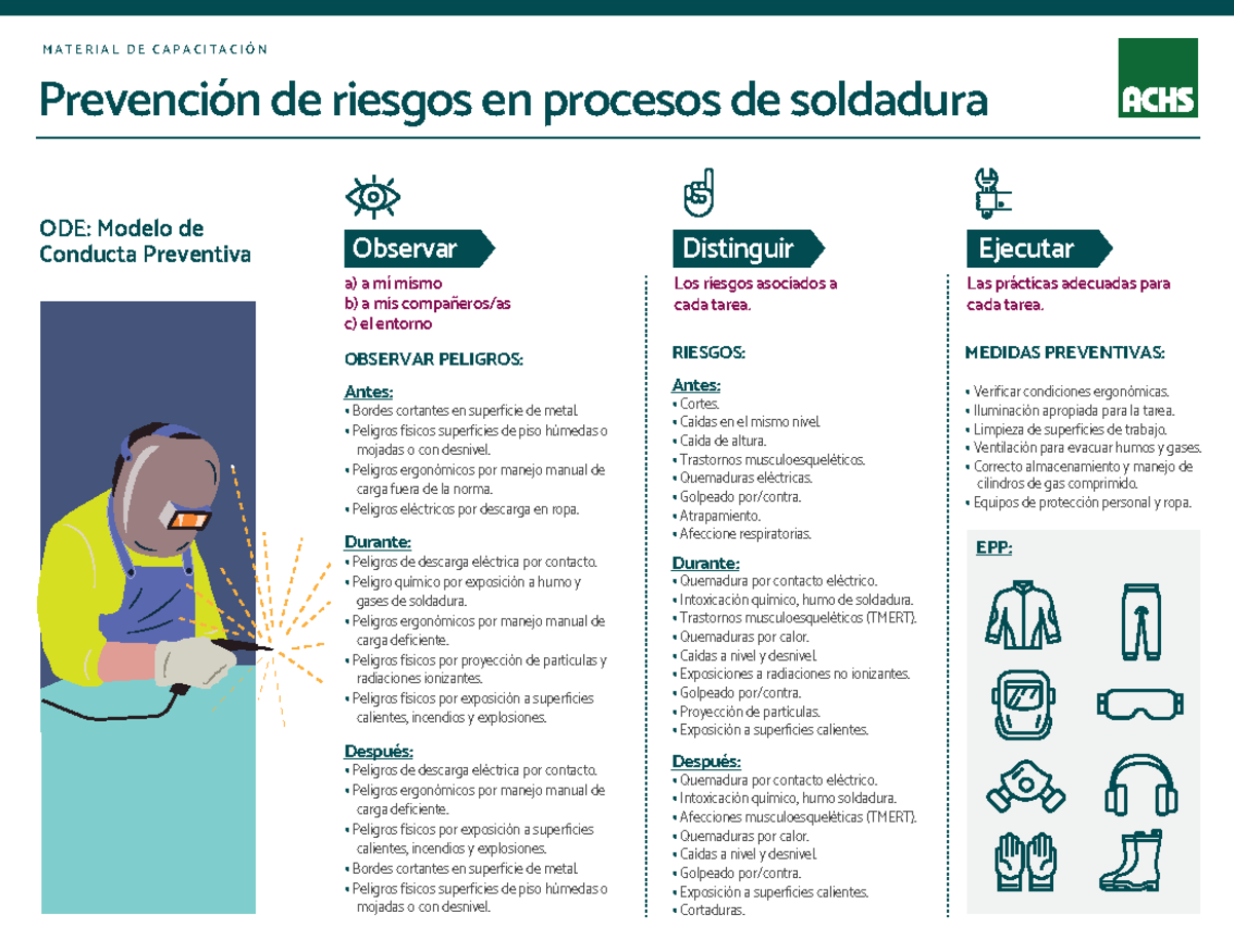 ficha-pr-en-procesos-de-soldadura-prevenci-n-de-riesgos-en-procesos